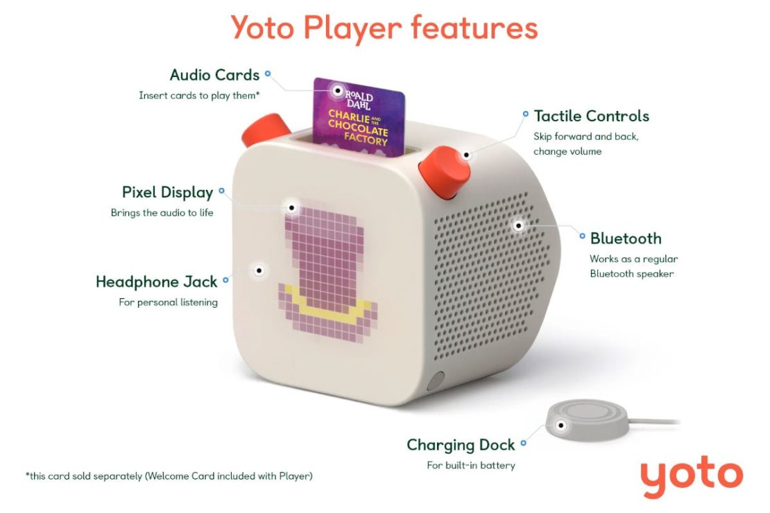 Yoto Player Features List includes magnetic charging dock, headphone jack, and large pixel display.